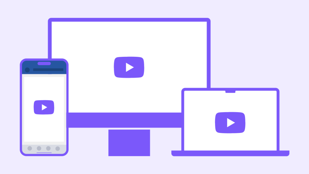 The different types of video ads on different devices. 